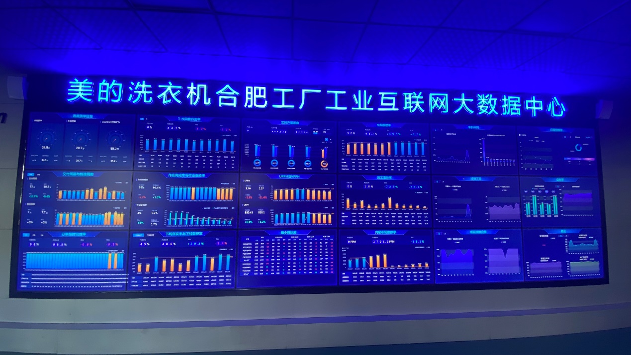 9家國家級(jí)5G工廠 美的數(shù)字化能力獲認(rèn)可，引領(lǐng)工業(yè)互聯(lián)網(wǎng)數(shù)據(jù)服務(wù)新篇章