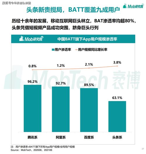 華晨創(chuàng)谷集團(tuán)聚焦移動(dòng)互聯(lián)網(wǎng) 2021年游戲、社區(qū)團(tuán)購(gòu)、企業(yè)服務(wù)與工業(yè)互聯(lián)網(wǎng)數(shù)據(jù)服務(wù)的賽道熱潮